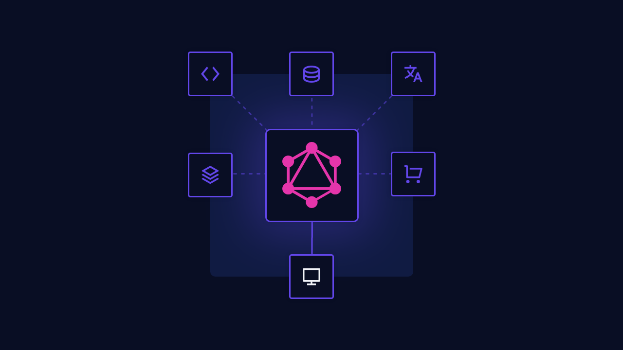 Harnessing the Power of GraphQL in PHP: Building Efficient APIs