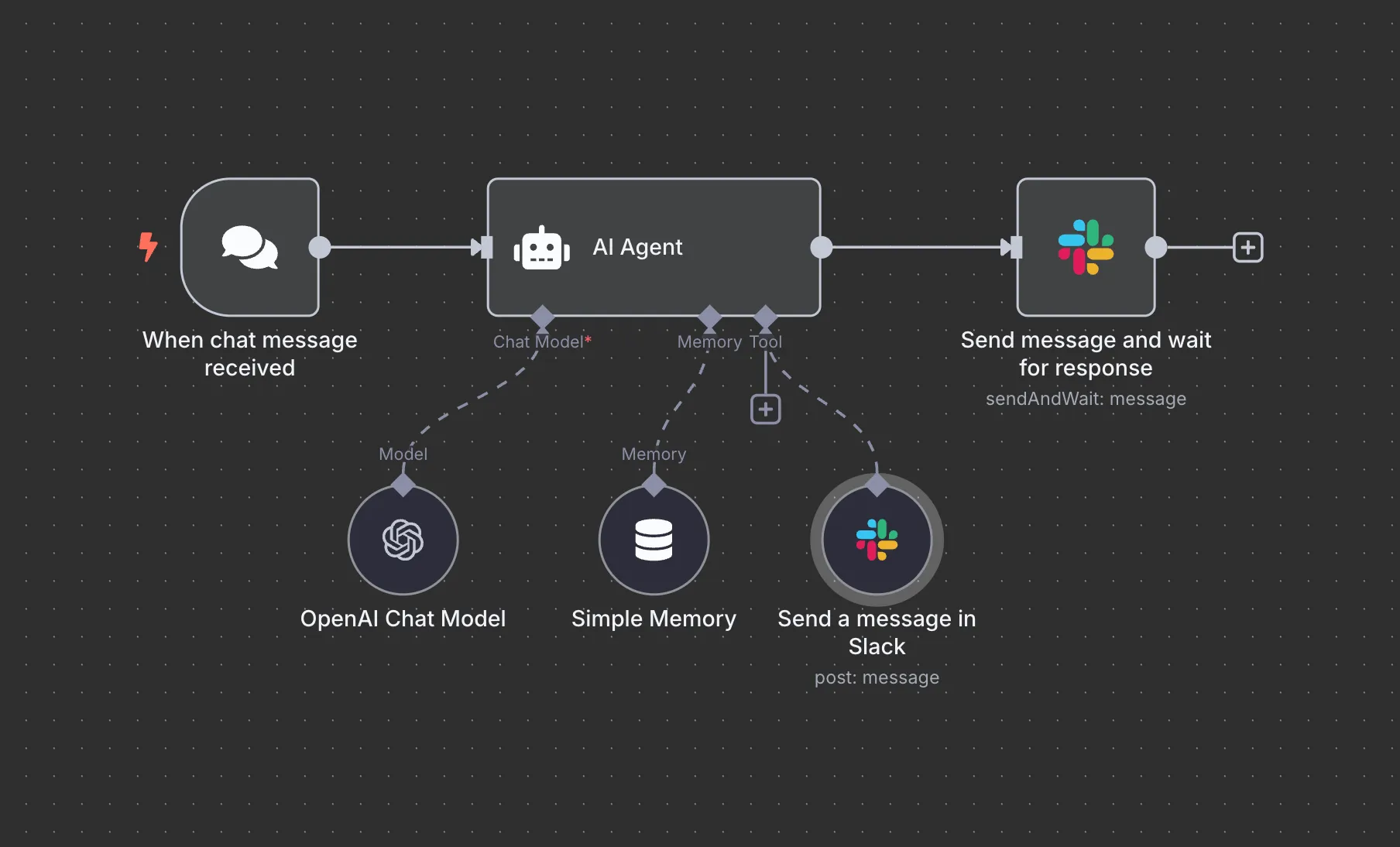 n8n Tutorial for Beginners – Build Your First Free AI Agent in 2025